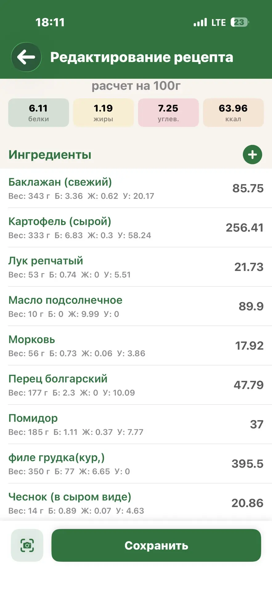 А давайте сегодня на ужин приготовим очень вкусное блюдо из сезонных овощей.