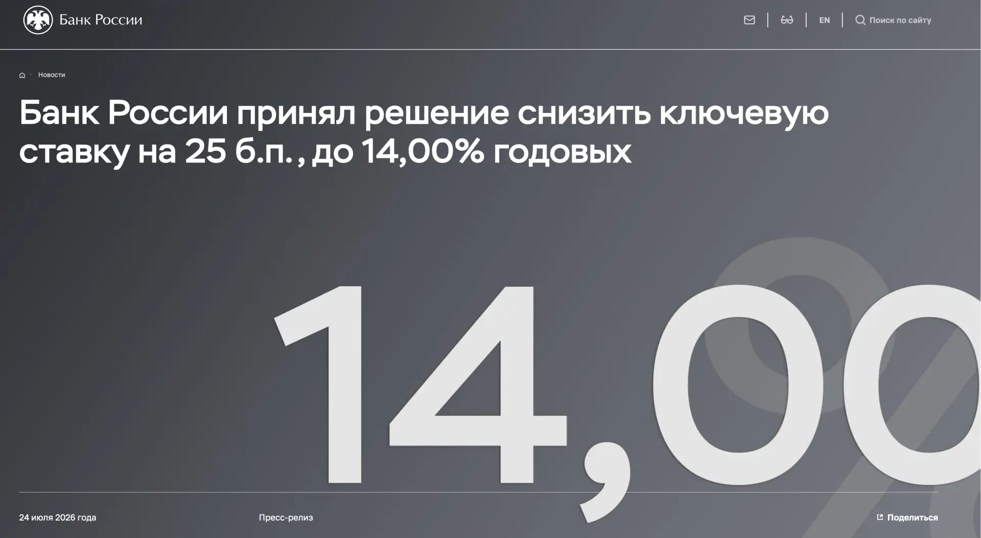 🏛 ЦБ РФ снизил ключевую ставку до уровня 14,0% (предыдущая 14,25% / ожидания 14,0%).