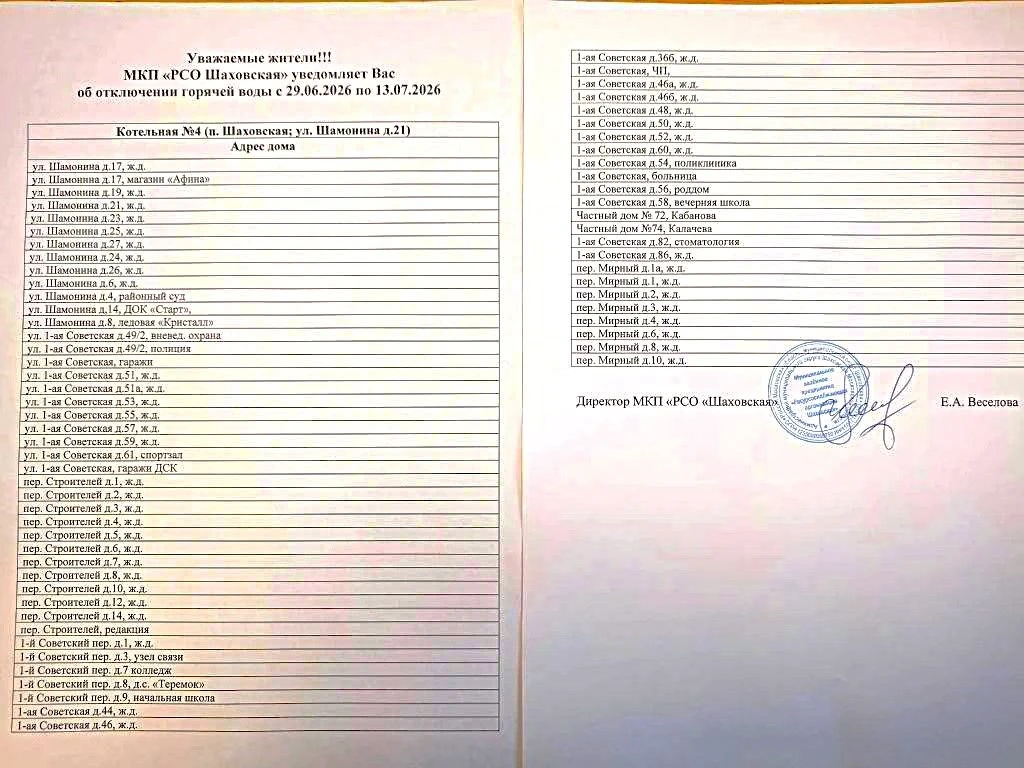 Медиа публикации