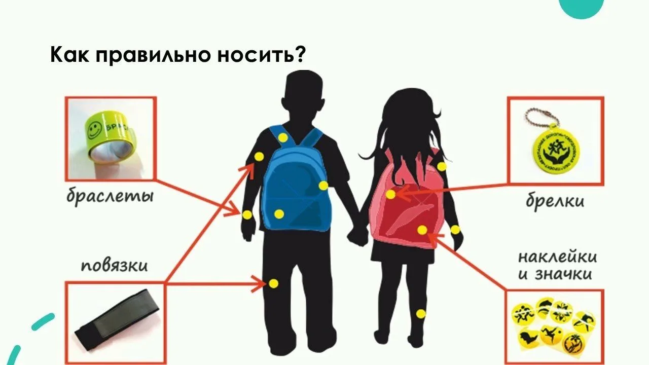 Что такое СВЭ и как их использовать