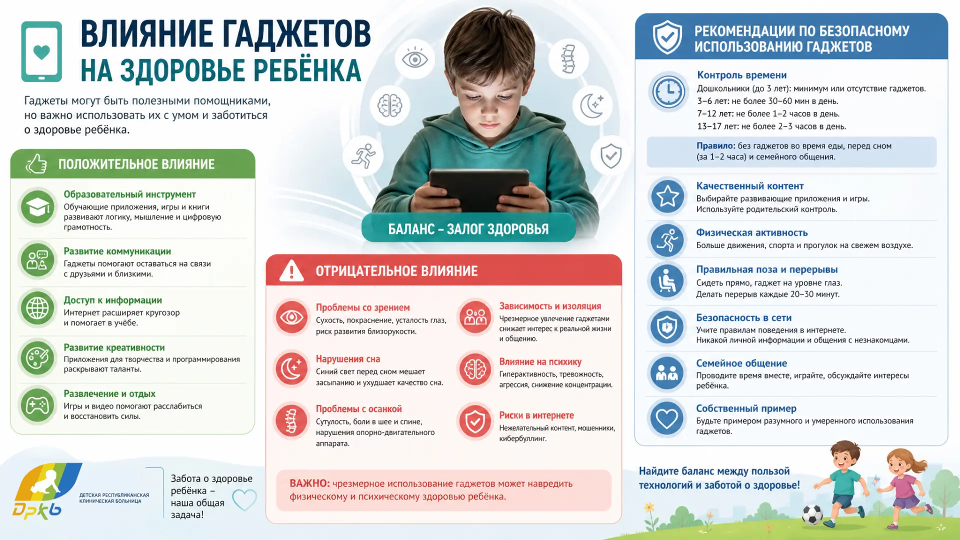 Влияние гаджетов на здоровье ребенка📱💻

Электронные устройства прочно вошли в жизнь детей: они пом