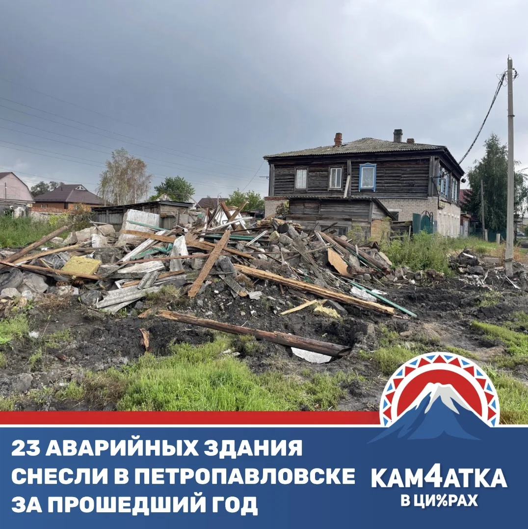 Что сделала администрация Петропавловска-Камчатского для горожан за 2025 год?