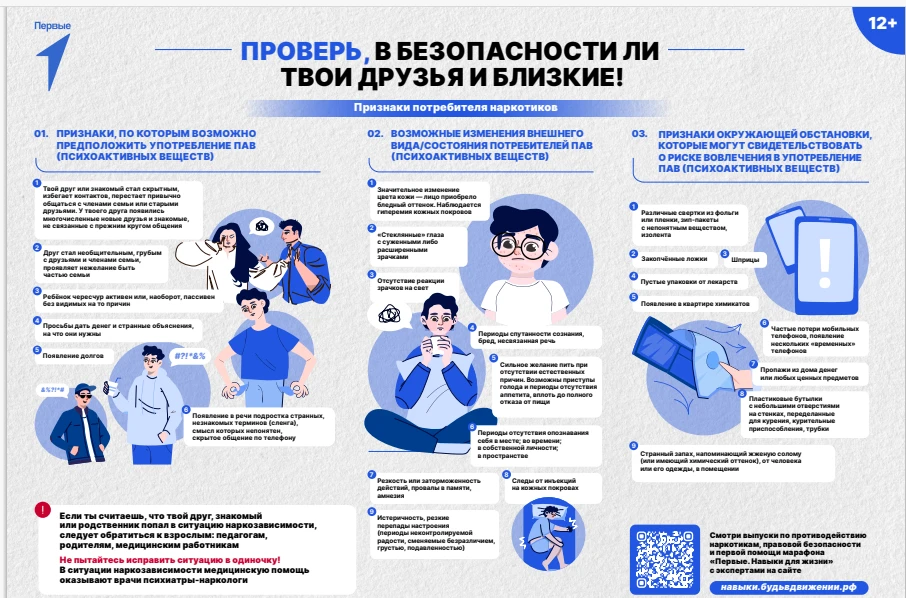 памятки по антинаркотической направленности