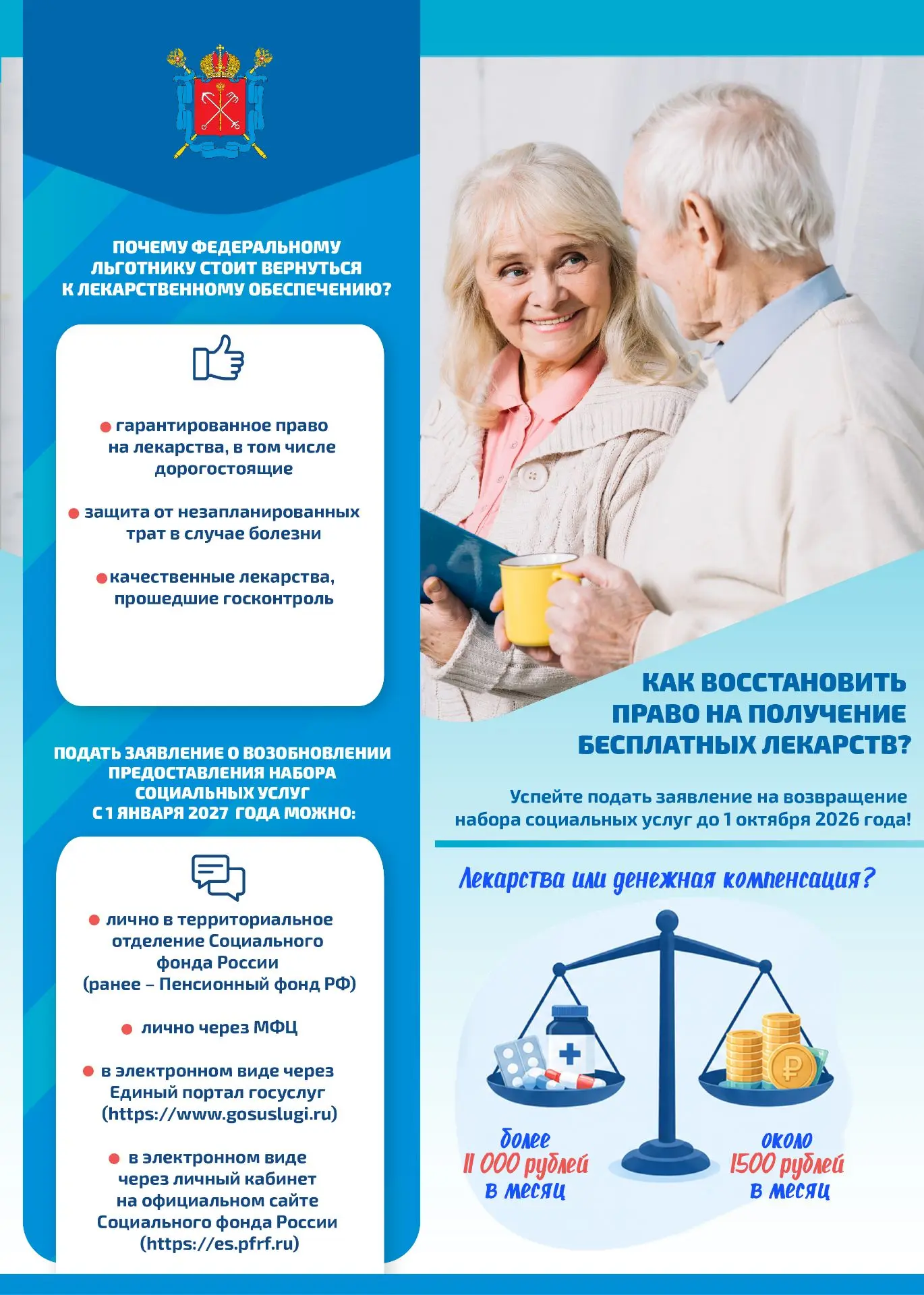 Как восстановить право на получение бесплатных лекарств