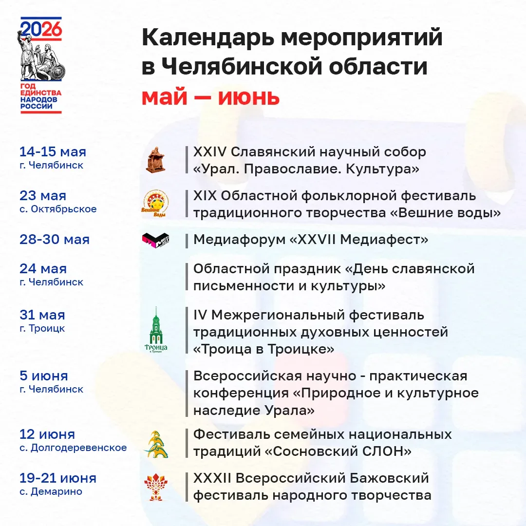 💫В рамках Года единства народов России в Челябинской области запланирован ряд ярких ме...