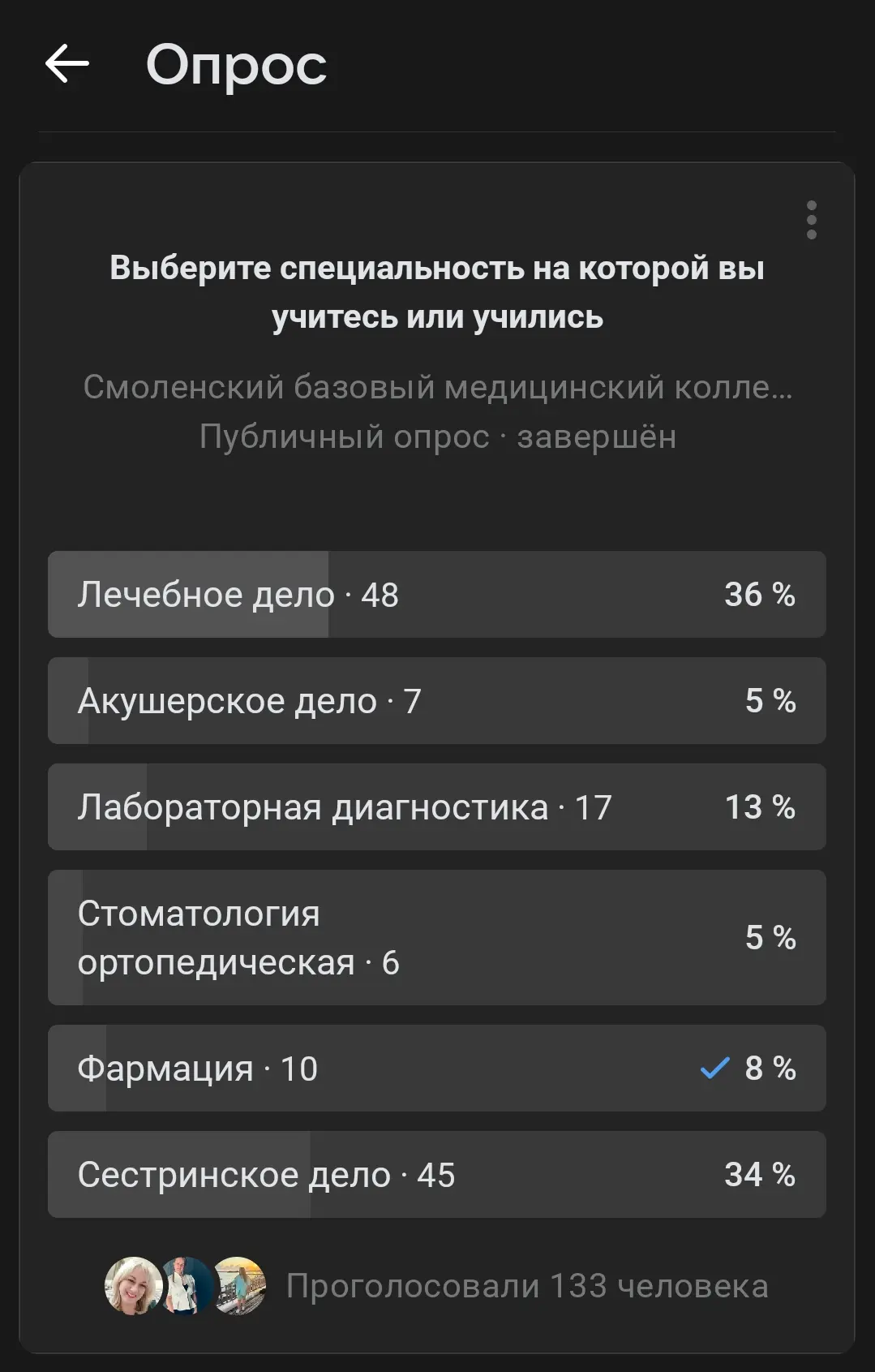 💙 Спасибо за ваши голоса!

В нашем паблике ВКонтакте завершилась перекличка специальностей. Тройка 