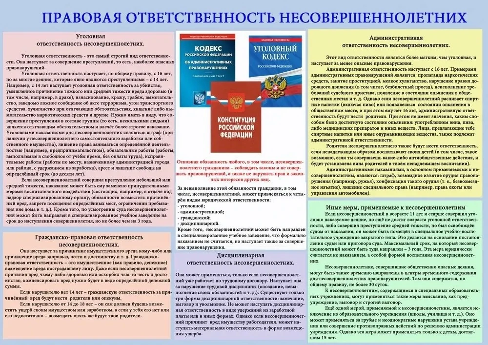 Предлагаем обучающимся ознакомиться с Памяткой «Твои права и обязанности» в целях правового просвеще