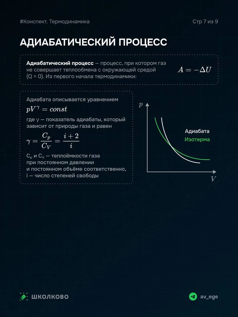 Теория по термодинамике процесса 😎  Предлагаю сегодня поработать с теорией по нашим картинкам 🔥  #мк