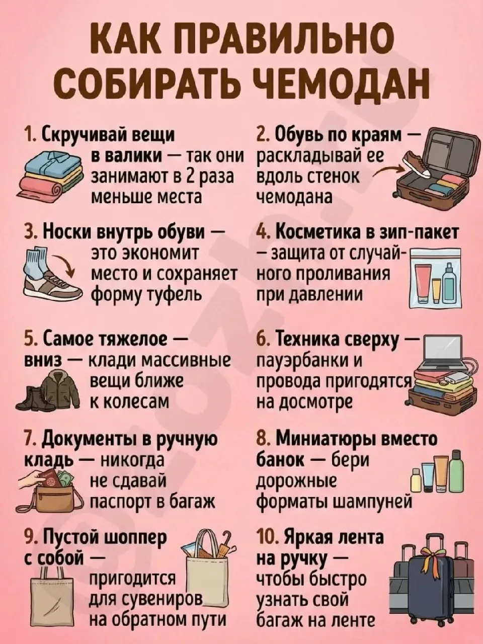 ✈️ Как правильно собирать чемодан - ТОП-10 советов для идеальной упаковки! 🧳✨