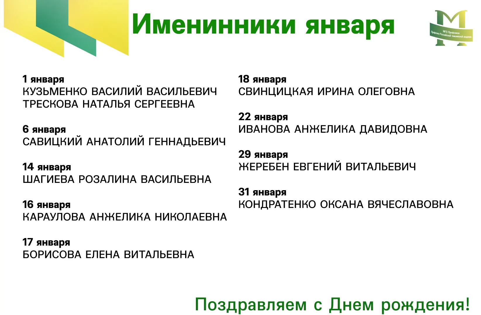 Наши именинники января!