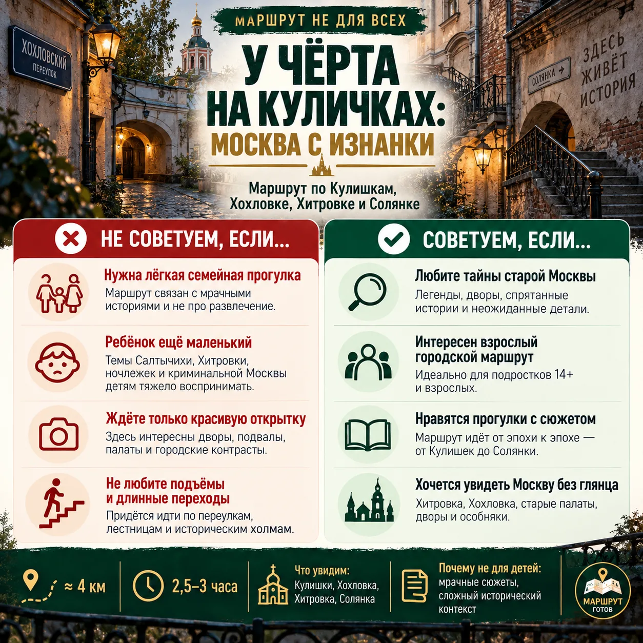 У ЧЕРТА НА КУЛИЧКАХ....