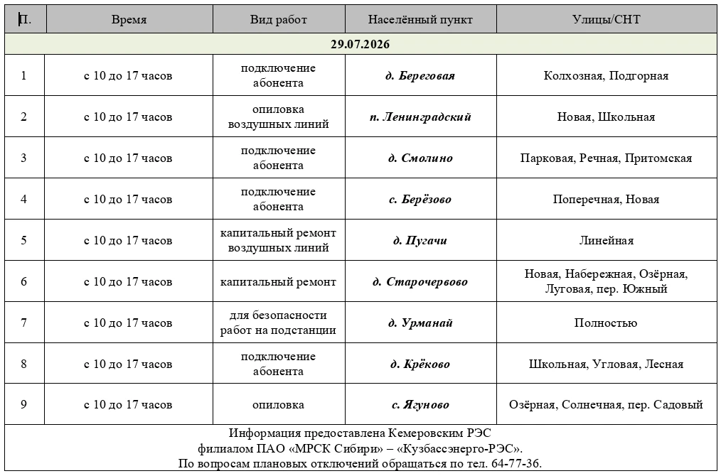 График отключений электричества на 29 июля