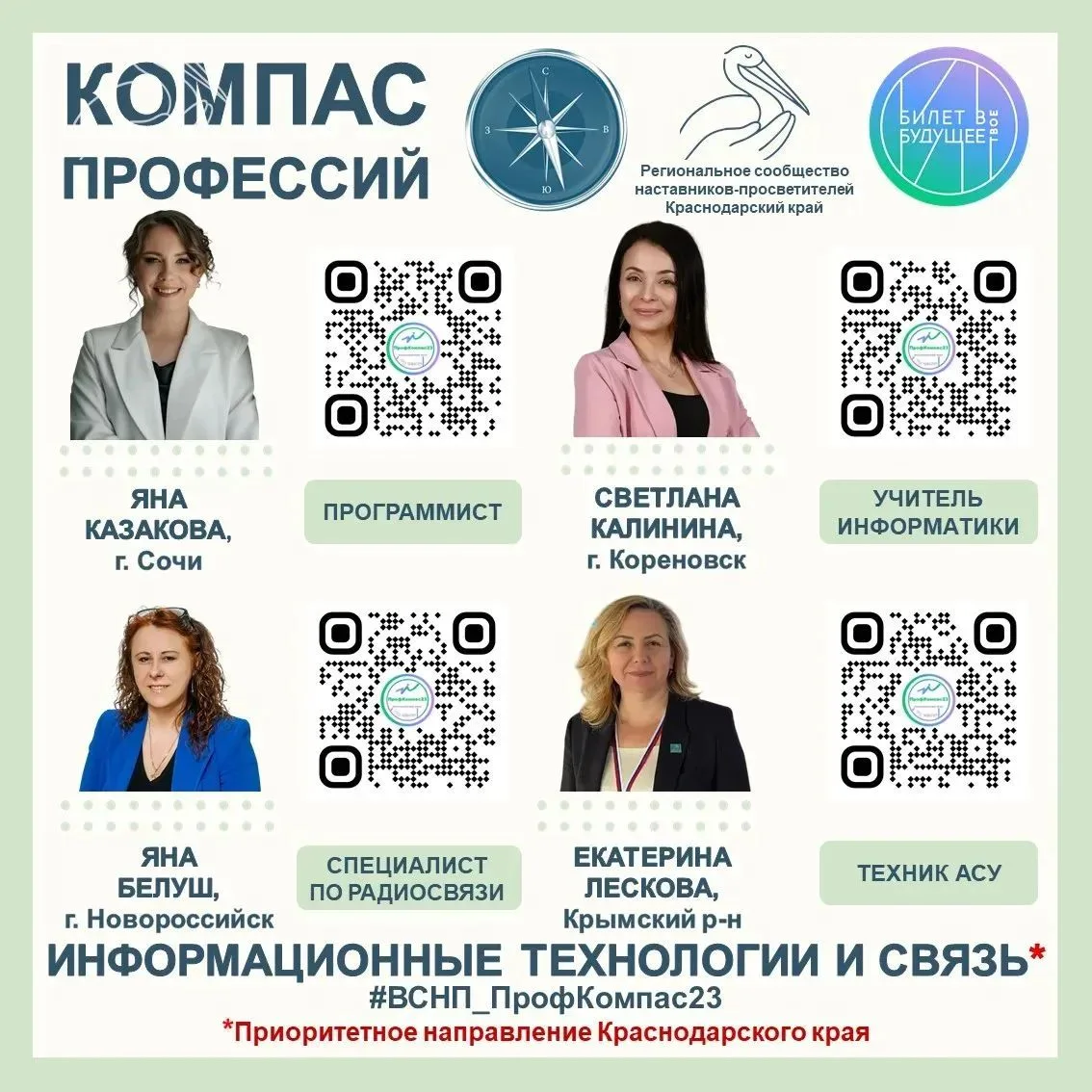 💻 Информационные технологии и связь 📲