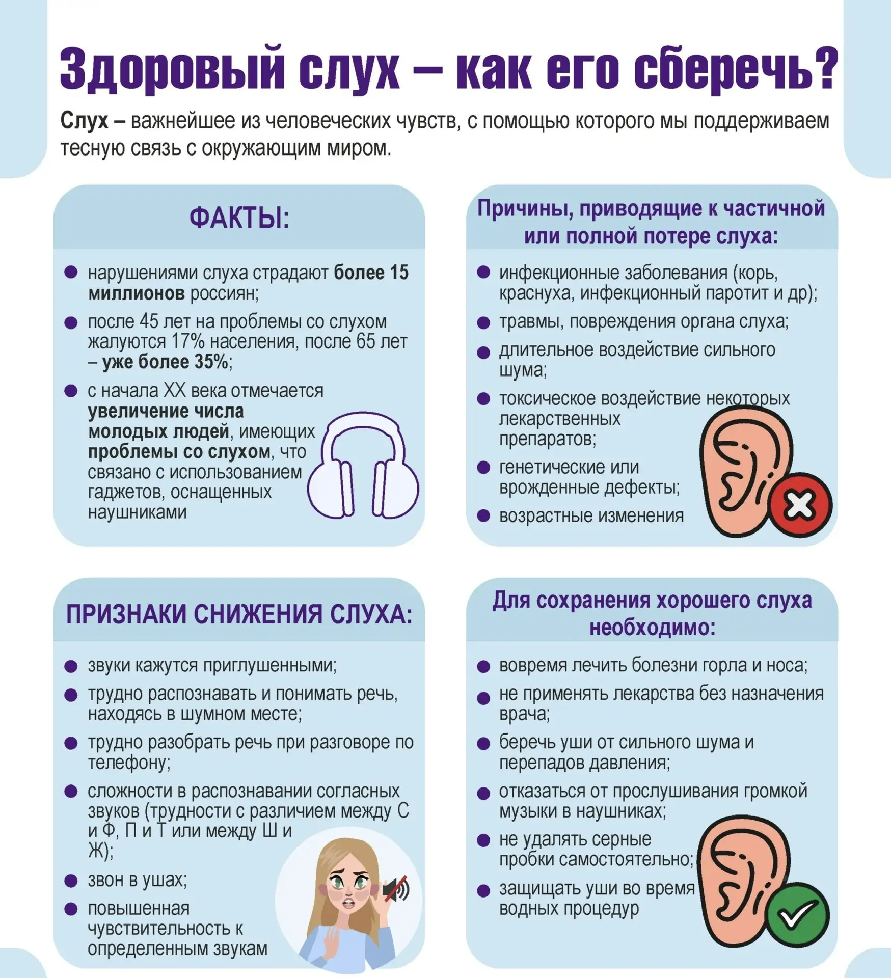 Всем известно, что слух является одним из главных факторов познания окружающего мира.