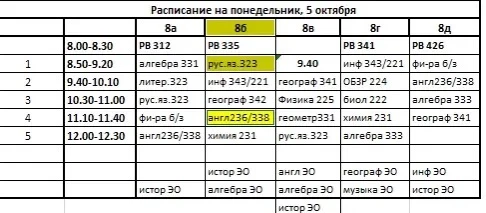 Изменения в расписании 5.10