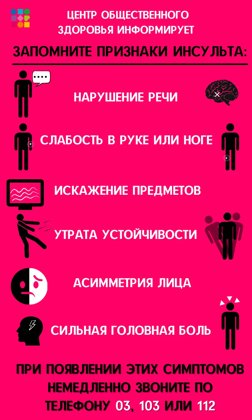 Дорогие друзья!
Нарушения работы мозга могут быть разнообразными: нервно-мышечные заболевания, эпиле