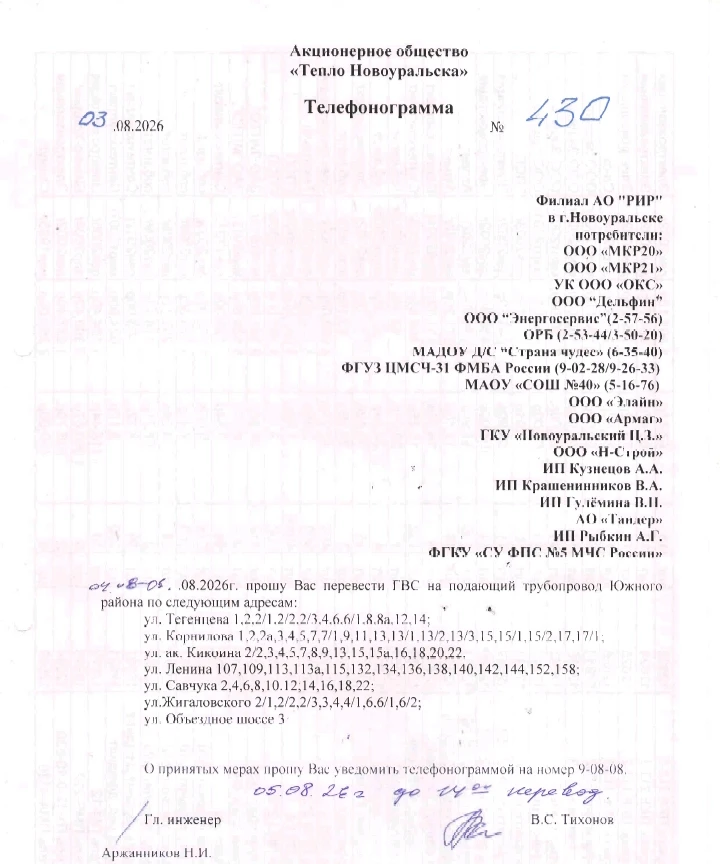 Медиа публикации