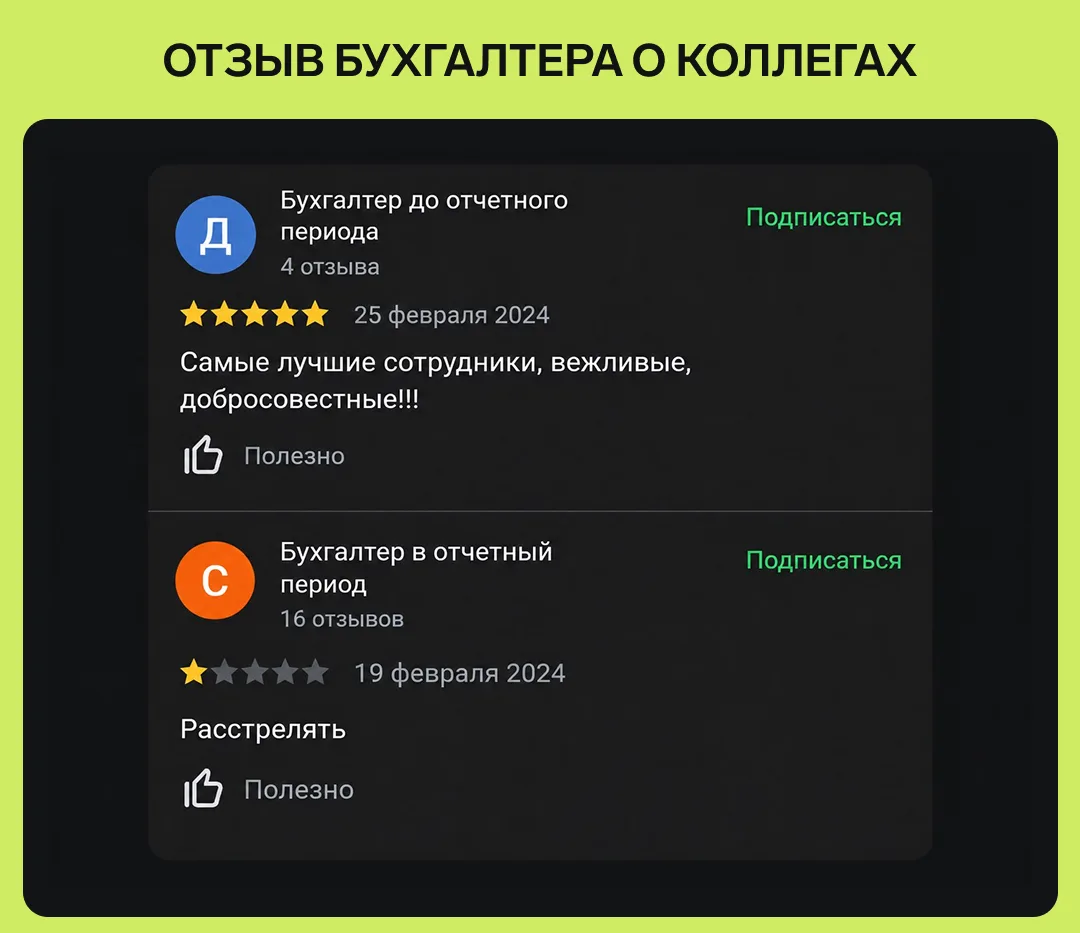 Сколько звезд поставите своим коллегам сегодня?😂