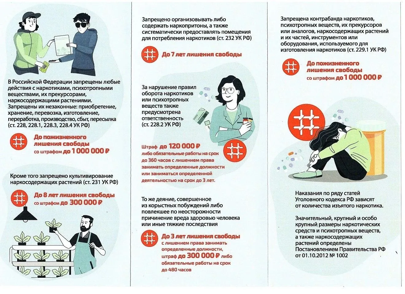 В МАОУ "СОШ № 3" проходит Всероссийская профилактическая акция «Сообщи, где торгуют сме...