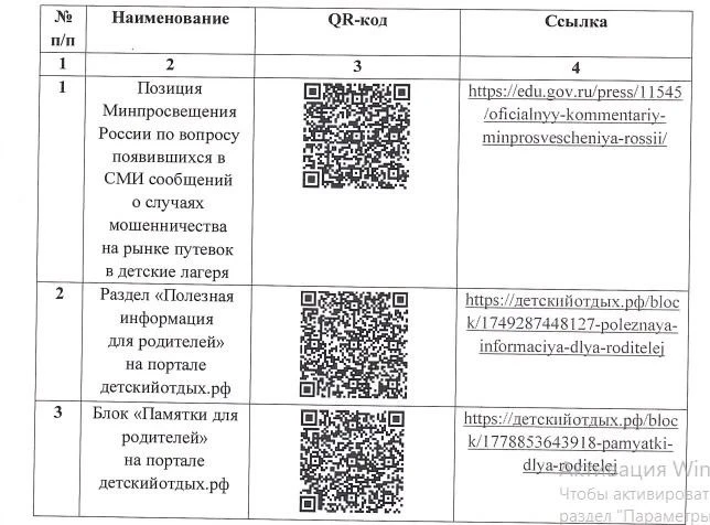 В целях повышения степени информированности родительского сообщества по вопросам органи...
