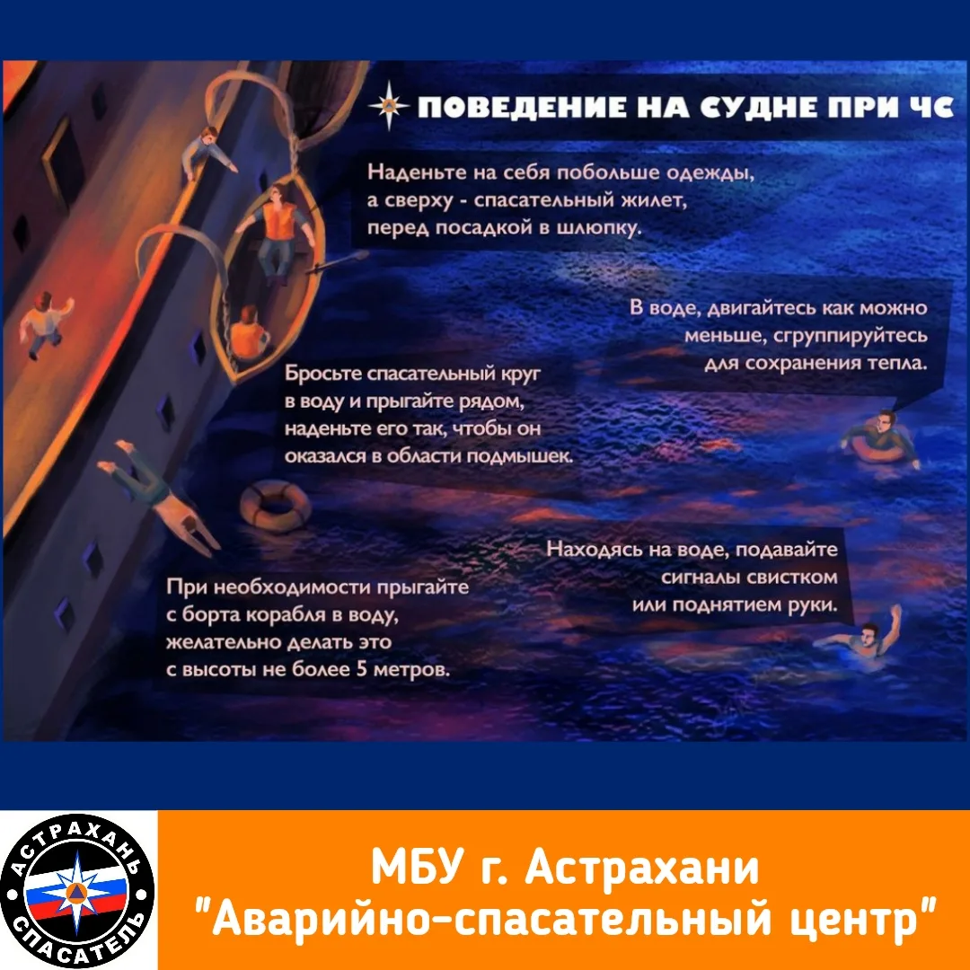 Правила поведения при чрезвычайных ситуациях на водном транспорте 🚢