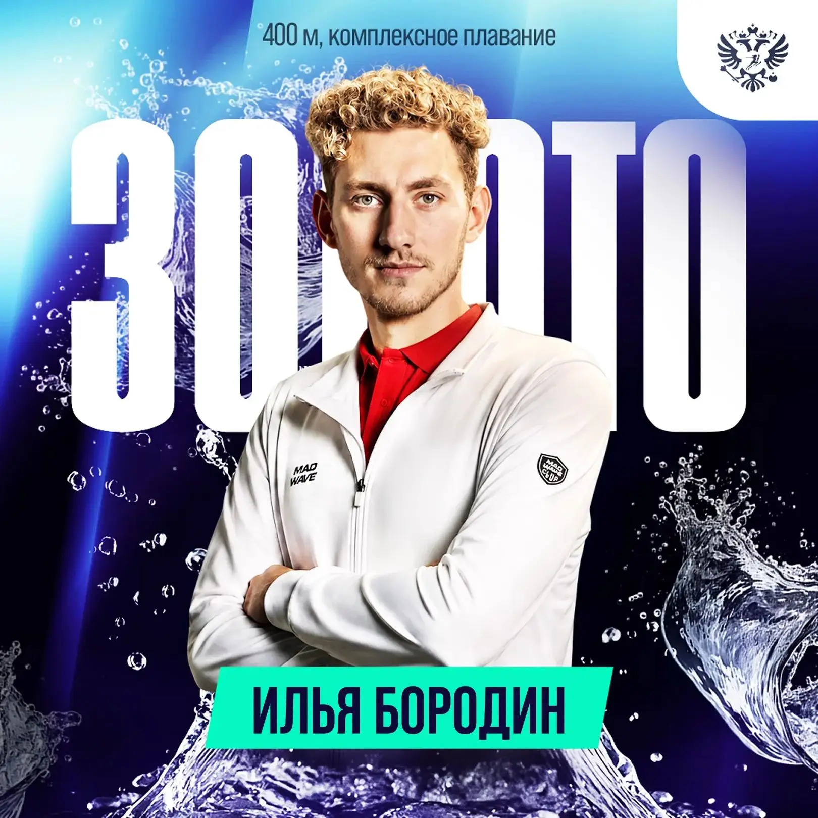 Изображение 1 к публикации «Егор Ковальчук»
