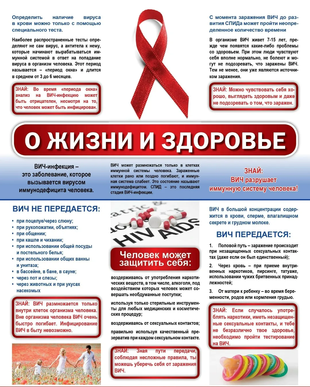 Памятка: профилактика ВИЧ
