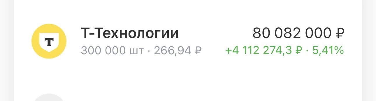 Щастье) и это еще без прибыли по Сбербанку)