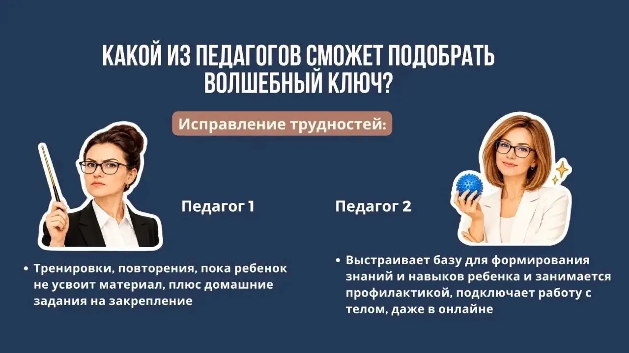 Сегодня в 10;00 и 19:00 второй день практикума «Фокус на ПКШ»