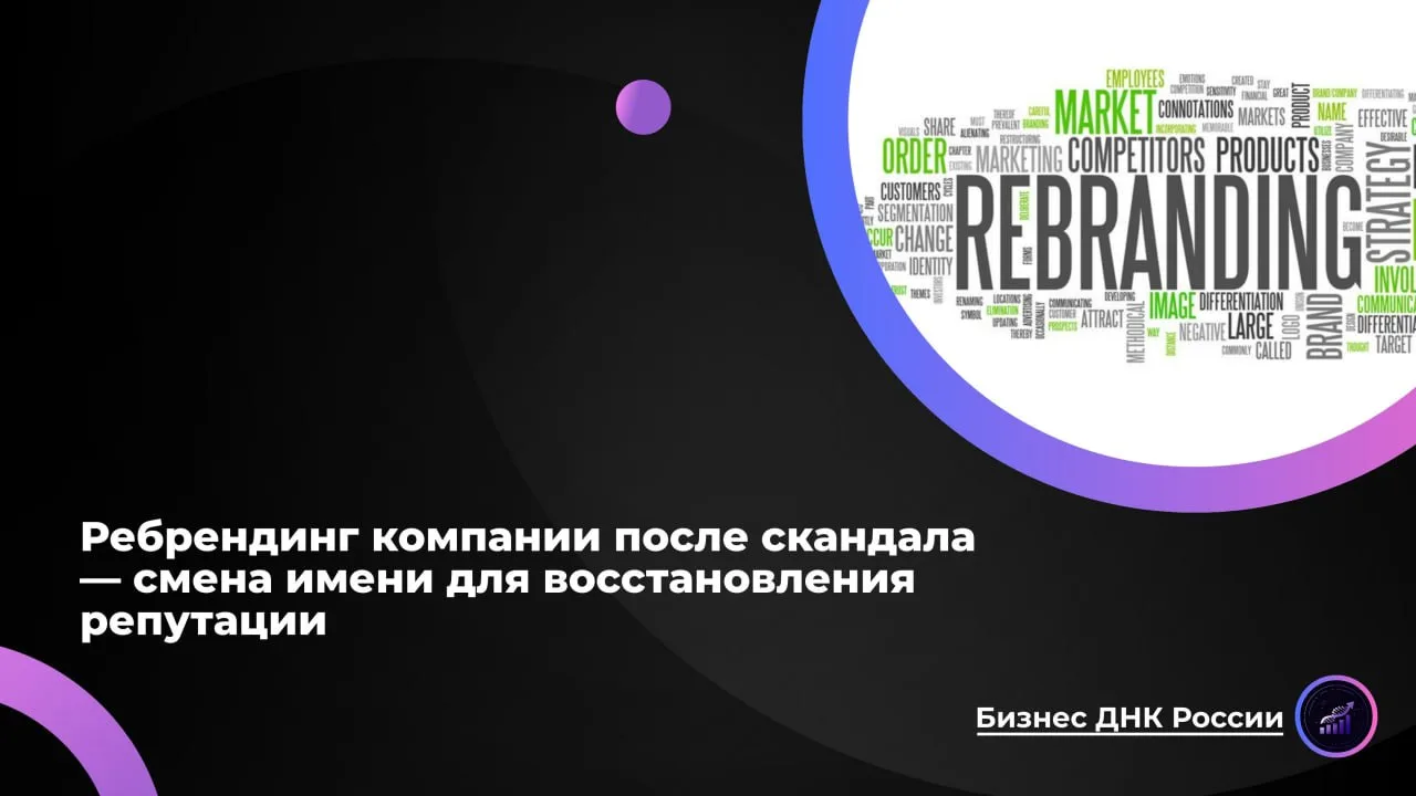 Ребрендинг компании после скандала - смена имени для восстановления репутации