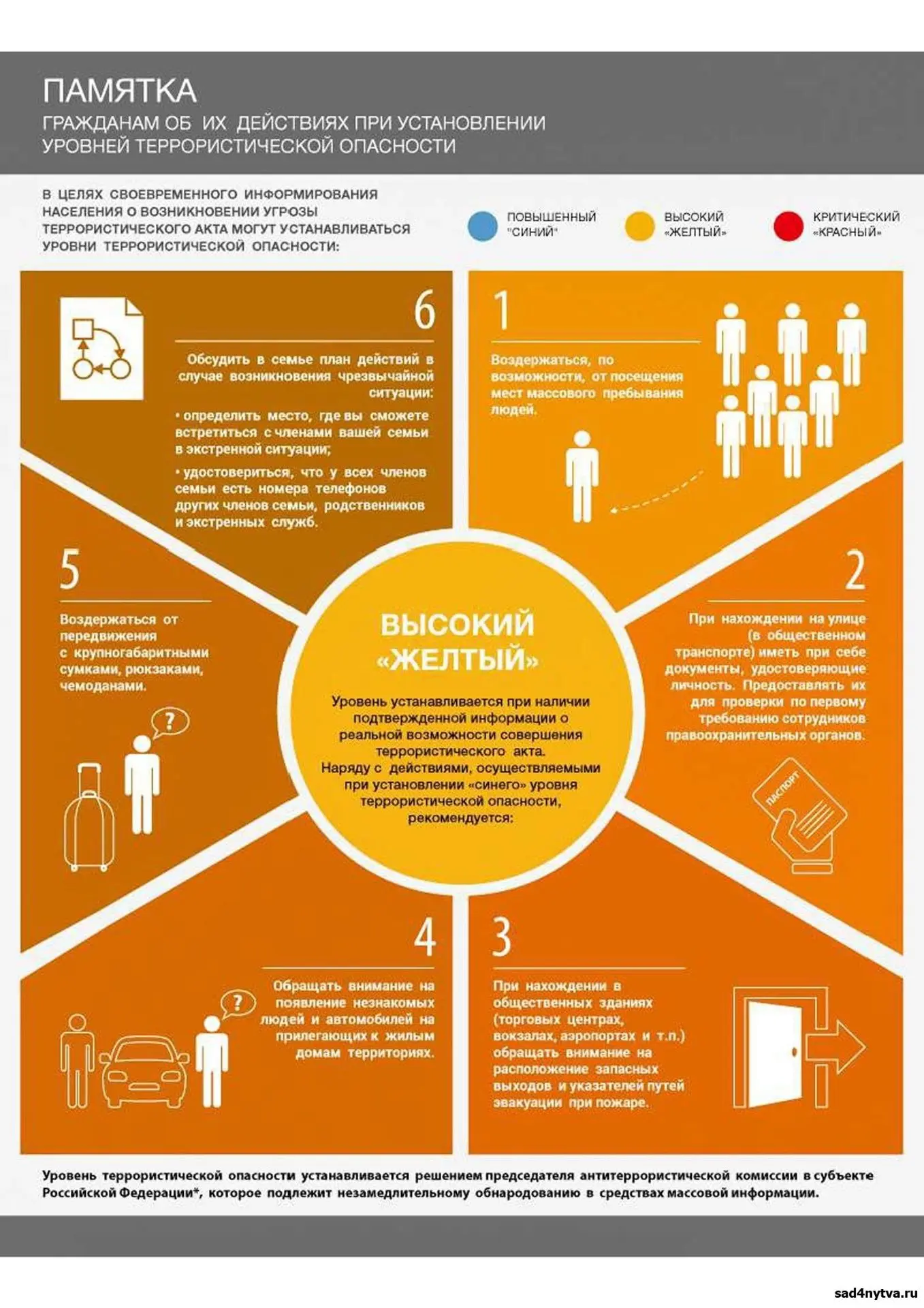 Безопасность детей и граждан - превыше всего 
В рамках антитеррористических учений в ГБУ ДО РК "СШ №