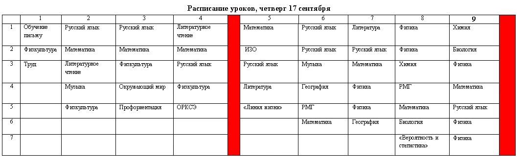 Расписание на четверг 18 сентября Ляды