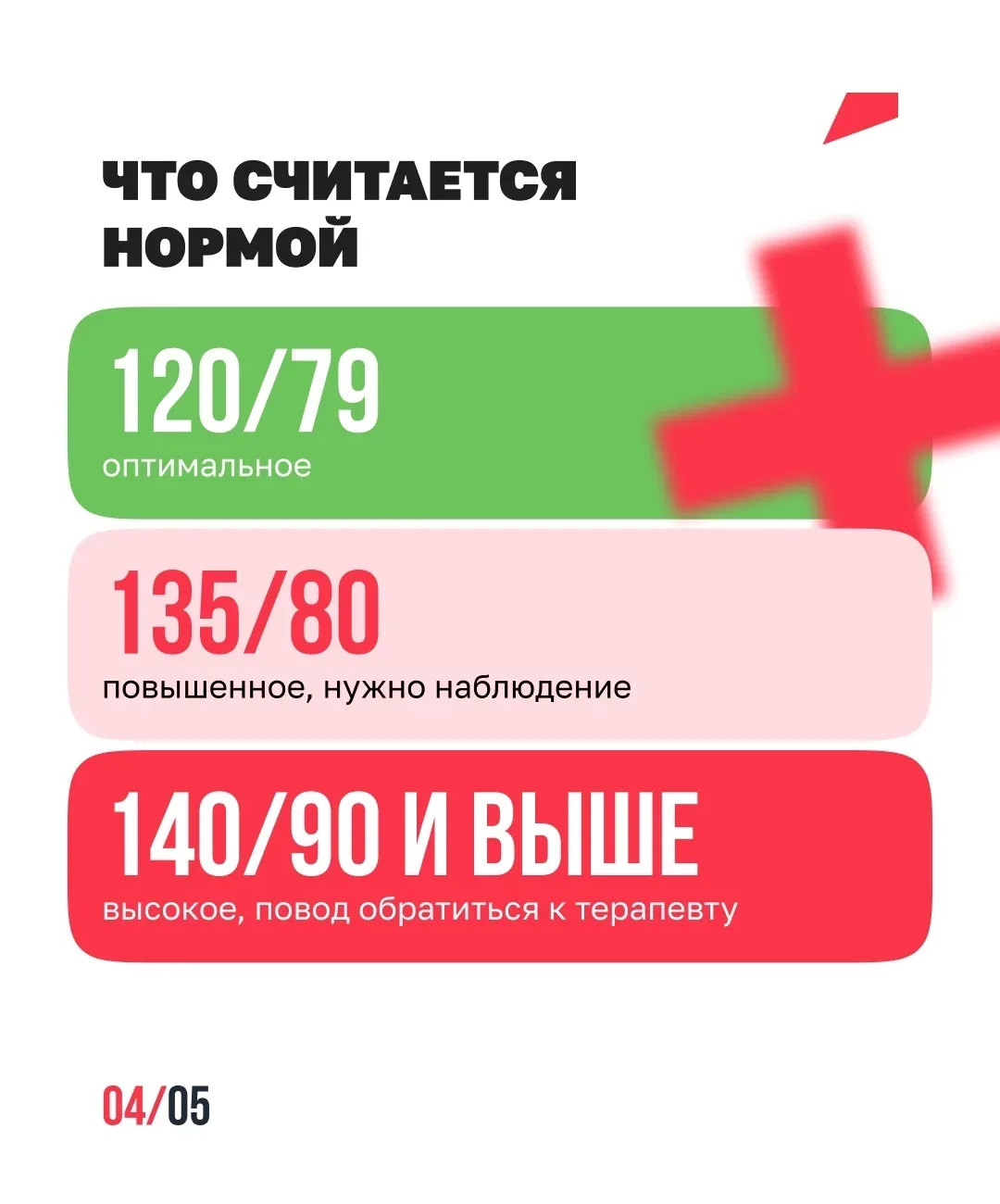 🩺 Как правильно измерять давление.