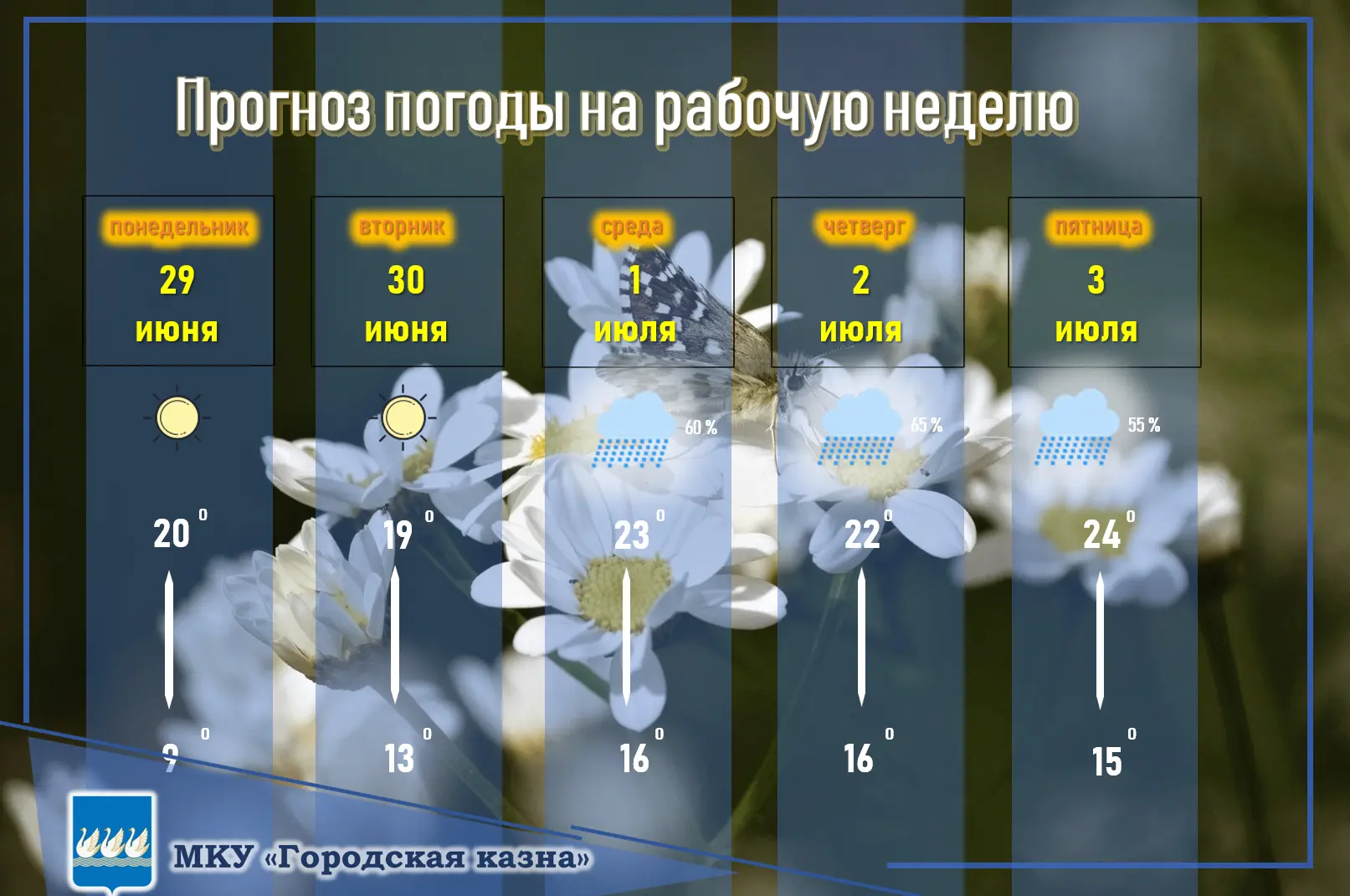 Всем хорошего дня и с началом новой недели!