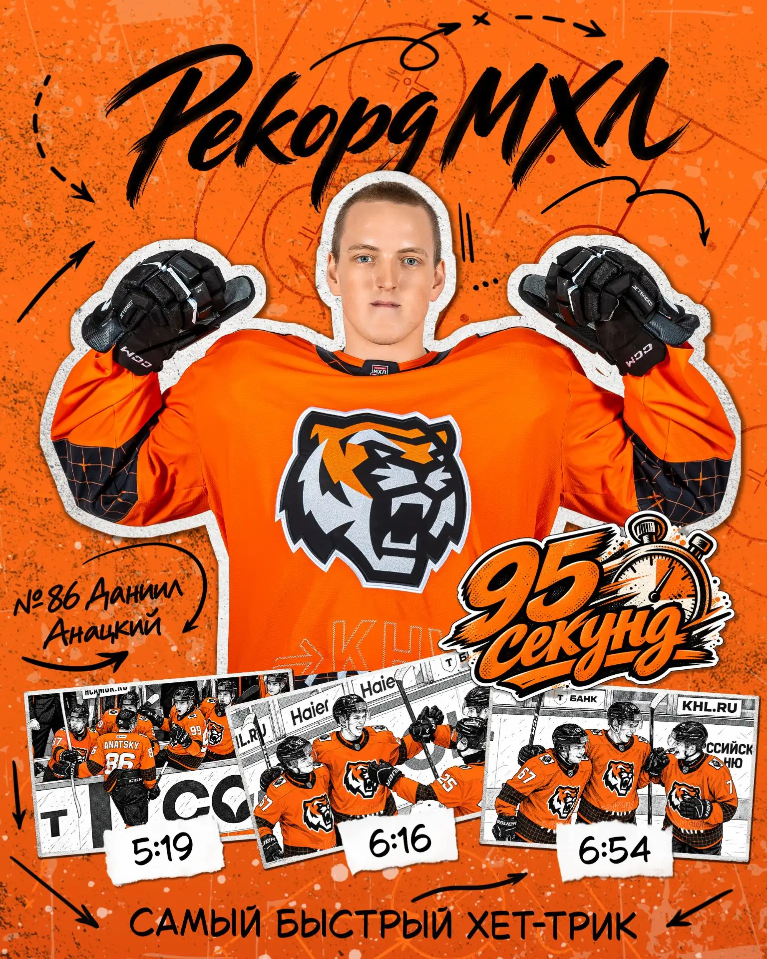 Игрок «Амурских Тигров» переписал историю МХЛ!
