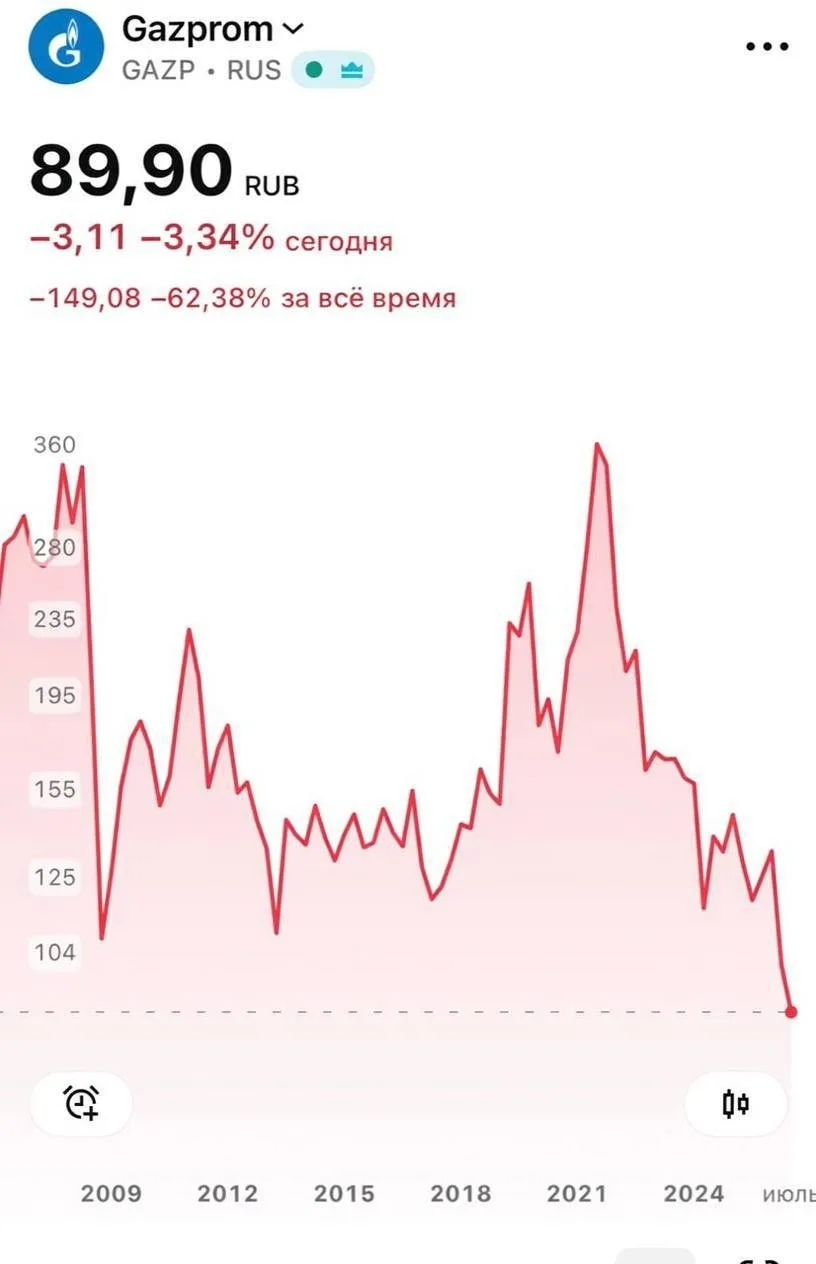 Изображение 1 к публикации «Горячие Новости»