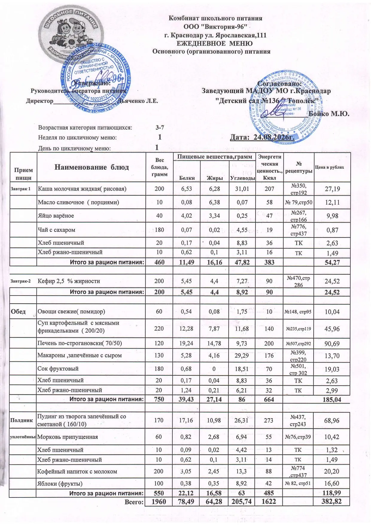 Меню на 24.08.2026 год