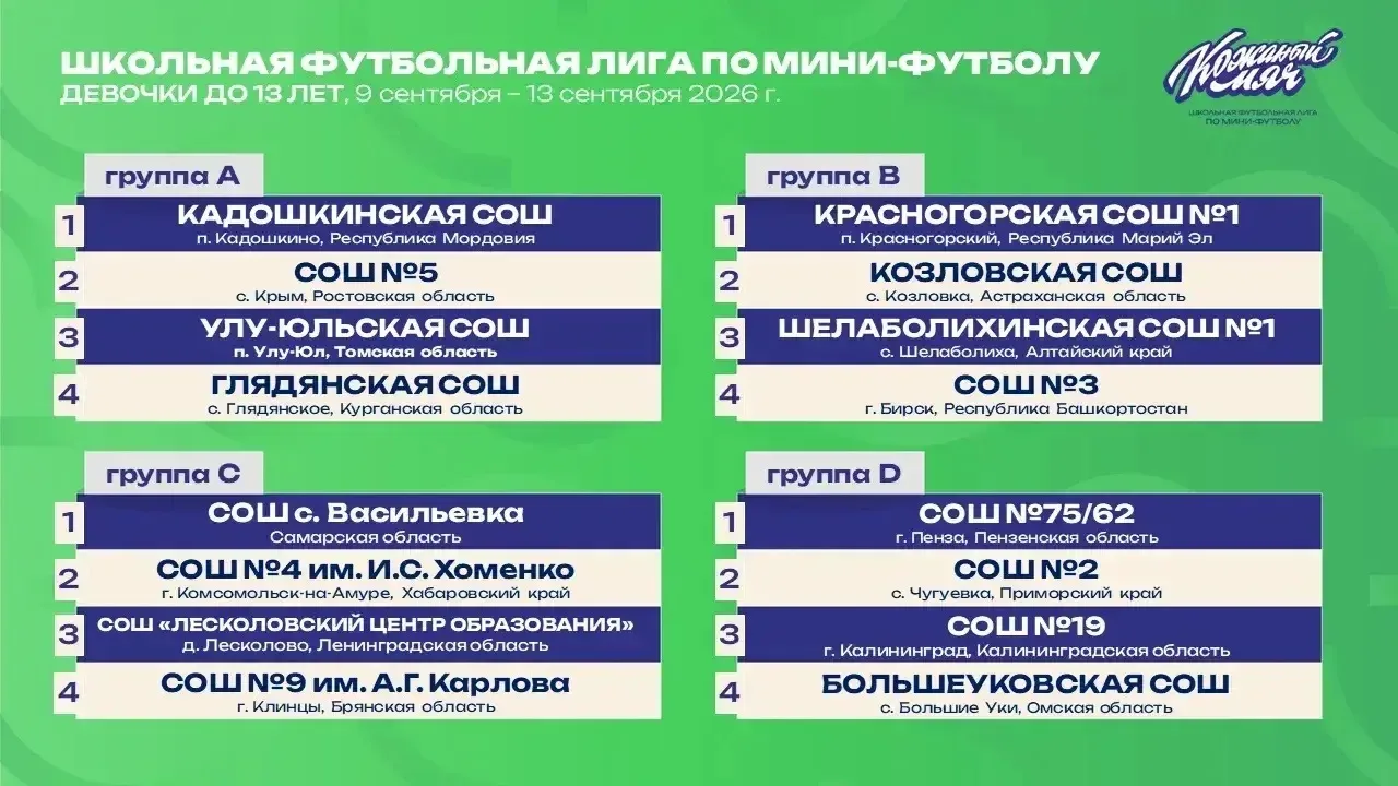 Наши девочки идут в бой! 🌺