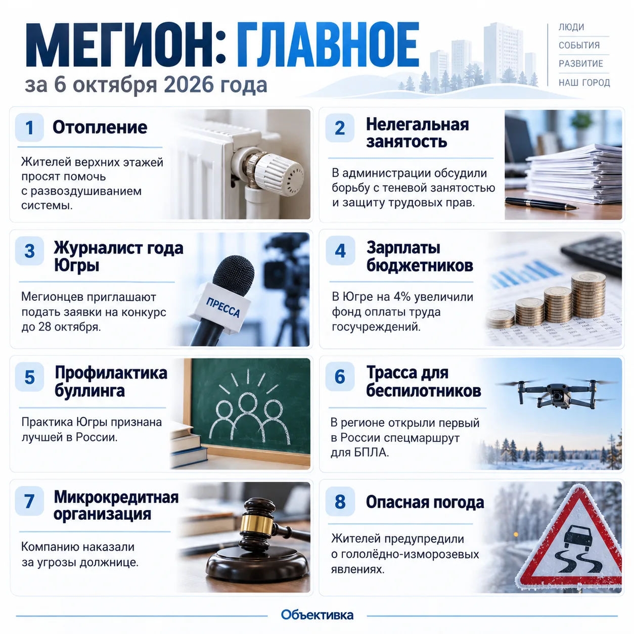 Мегион: главное за 6 октября