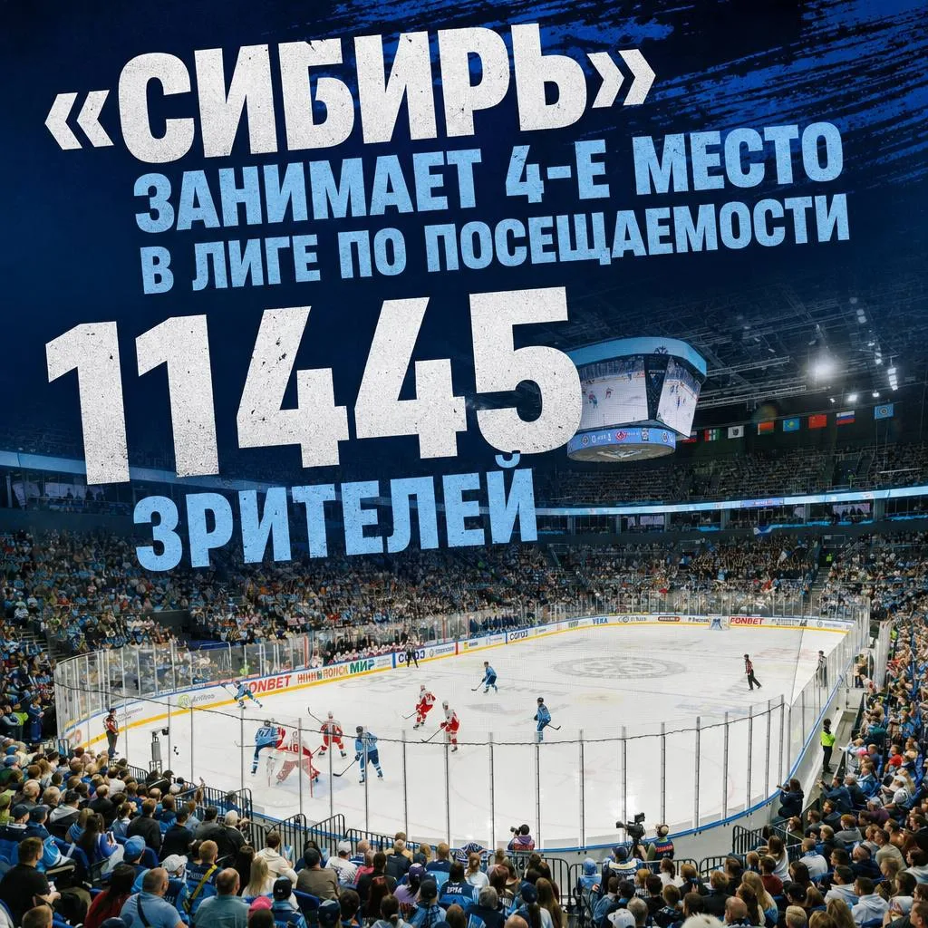 «Сибирь» вошла в пятёрку самых посещаемых клубов КХЛ в сентябре 💙