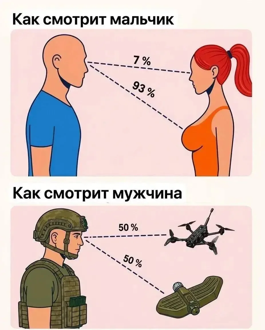 И не поспоришь😎