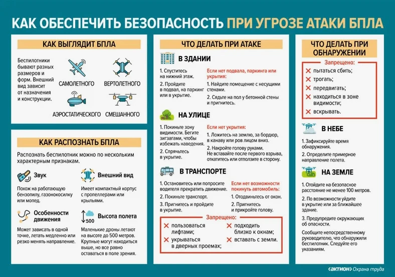 Учебная тренировка по антитеррористической безопасности в МБУ «КИЦ «КреДо»