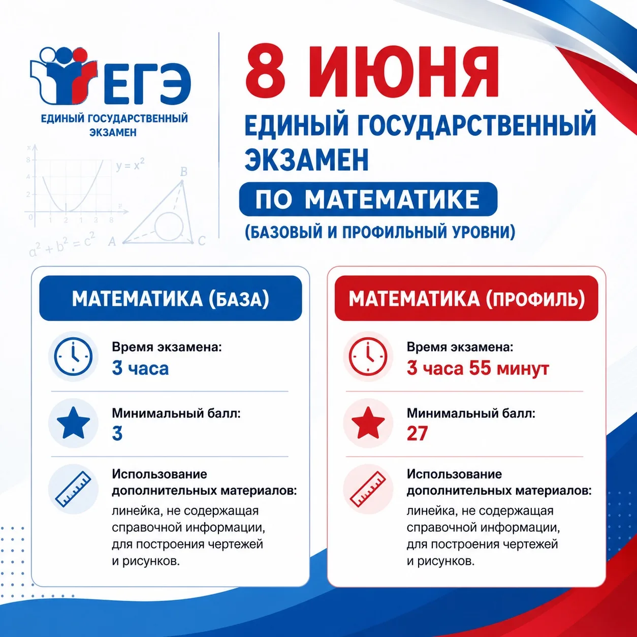 📚 Более 26 тыс. человек сдают ЕГЭ по математике базового и профильного уровней
