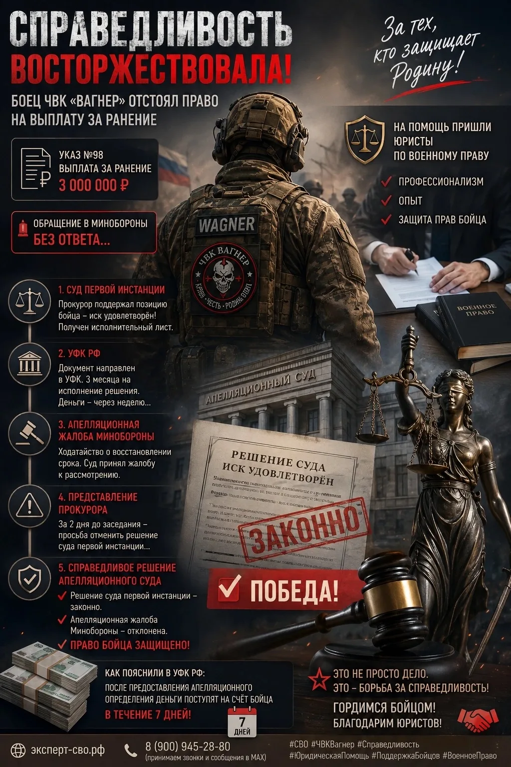 💪 История борьбы за справедливость: боец ЧВК «Вагнер» отстоял право на выплату за ранение

Сегодня 