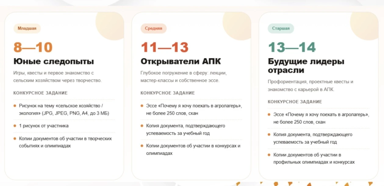 🔥Мы рады сообщить о запуске Конкурса на получение бесплатных путевок в летний лагерь с полным погруж