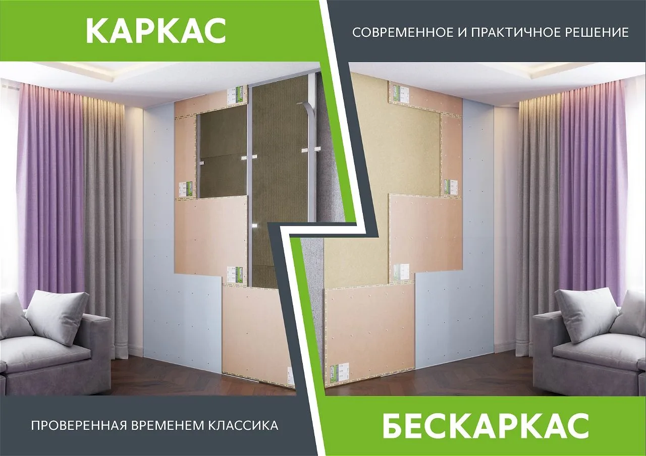Каркасная vs бескаркасная звукоизоляция: что выбрать?