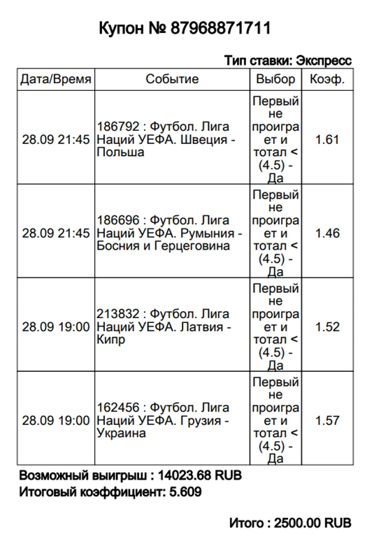 КОЭФФИЦИЕНТ 5.6 ❗️