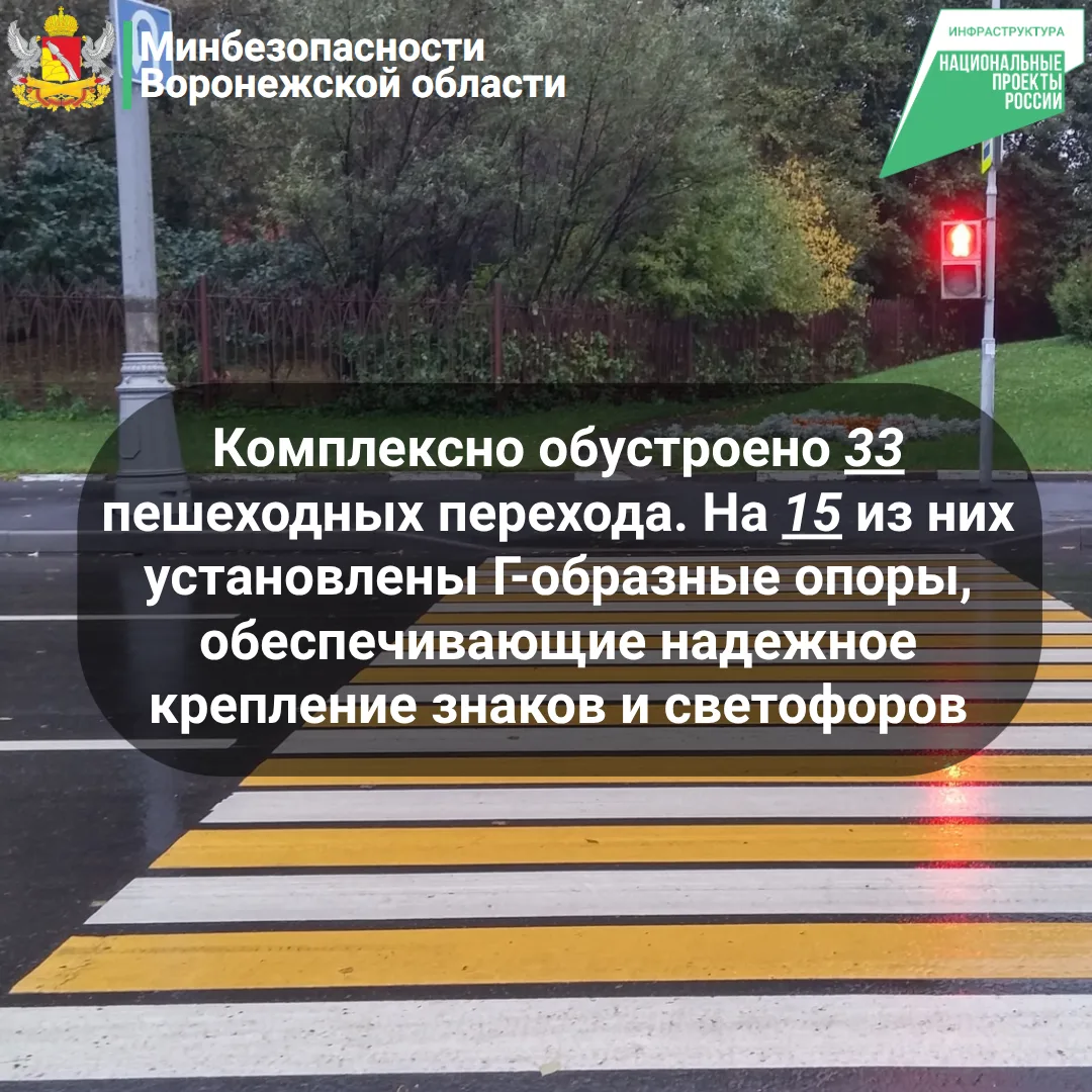Модернизация дорожной инфраструктуры Воронежской области: итоги 2025 года   В 2025 году Правительств