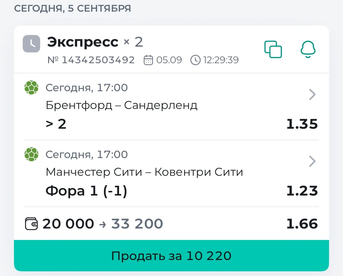 Возврат по всему экспрессу, букмекеру повезло