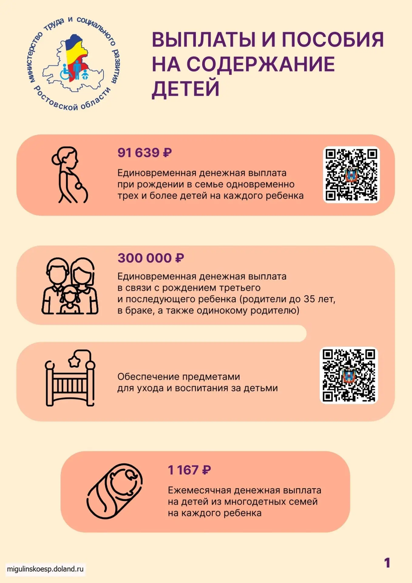 В 2026 году многодетные семьи в России могут получать как федеральные, так и региональн...